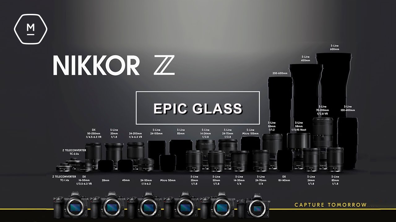 Nikon Z Lenses Roadmap Nikon Roadmap Rent At The Best Prices