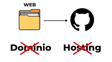 Cómo Subir tu Página Web GRATIS 2025