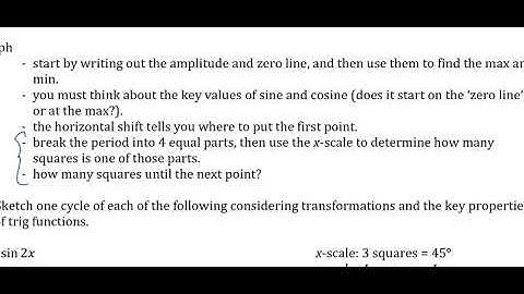 Graphing Sine and Cosine day 3 - Change in Period