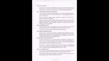 physics reduced syllabus for neet (physics syllabus NEET UG 2024) #neet