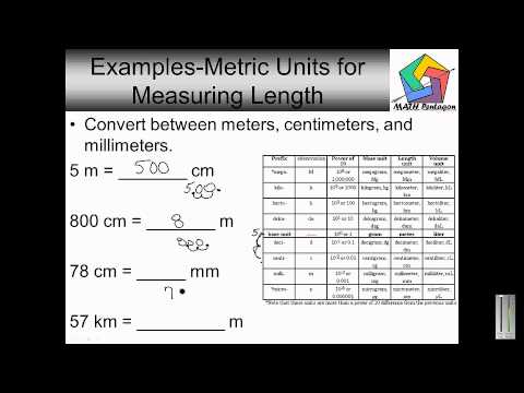 Metric System Conversion Chart 4th Grade