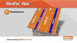 Slimfix Flex, Maatwerk Met Slimfix Dakelementen