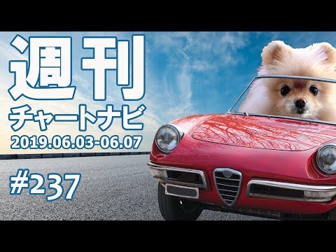 【週ナビ#237】クロス円に手を出してはイケナイとき。
