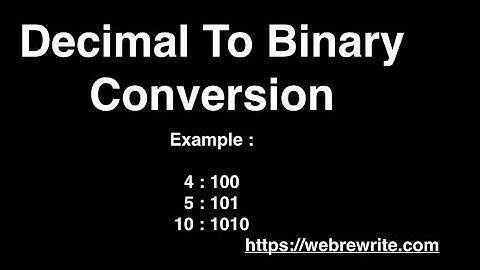Convert Decimal Number to Binary  - Java Code
