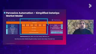DataOps for Value Realization in Data & Analytics Transformations Highlights