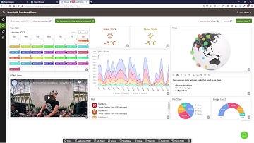 Oracle APEX - Material BI Dashboard Plug-in - How is the Plug-in working?