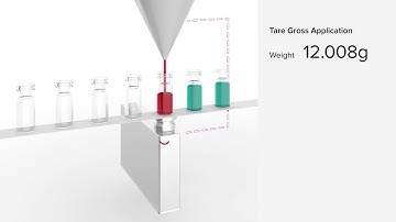 WIPOTEC Weigh Cell Integration : Tare Gross Applications (Vials)