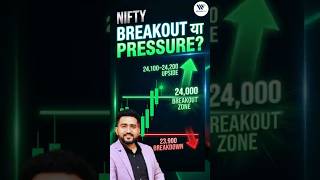 Nifty 50 Rally or Fall? | Support Breaking Today? #niftyanalysis #nifty #niftytomorrow #niftytrading