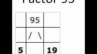 Factor A 95