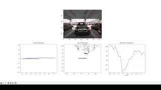 Vamr Parking, Codeluppi, Da Col, Piattelli