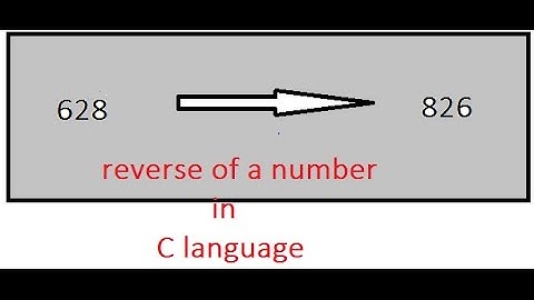Reverse of a number in C (hindi)