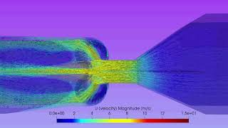 Hydrokinetic Banki cross flow turbine for rural areas - CFD Simulation 1