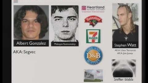 CERIAS Security: Cyber Security Trends and Disruptors 2/6