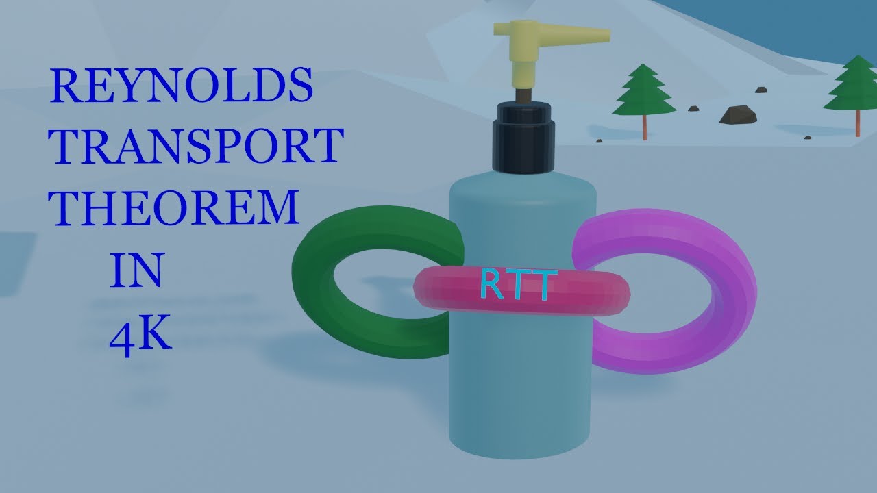 Визуализируйте транспортную теорему Рейнольдса в формате 4K