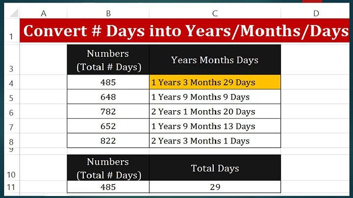 How to Convert Days into Years Months and Days in Excel 2013