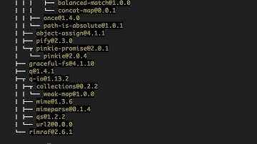 Angular | Beginner to Pro #177 - Deploying to GitHub Pages [By Mosh Hamedani]