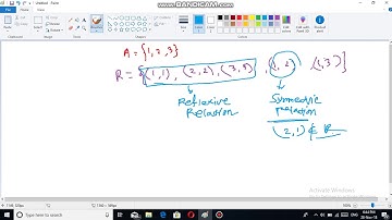 NSOU BDP  MATH EMT 3 ASSIGNMENT PART   01