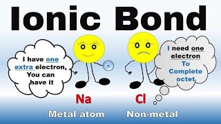 What are Ionic bonds Definition and Examples | How is an ionic bond formed | Chemical bond Chemistry