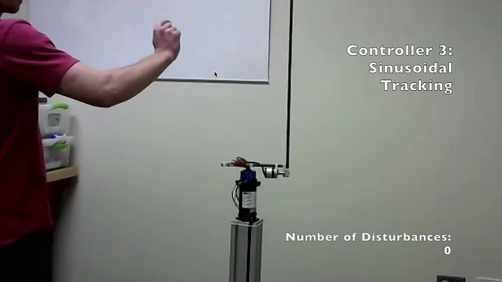 Rotary Inverted Pendulum: Controller Performance Review