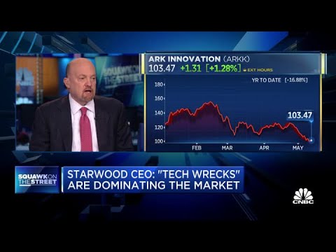 arkf stock  New 2022  Jim Cramer: It's difficult to recommend any Ark Innovation ETF stocks