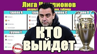 Лига Чемпионов. Кто выйдет в плей-офф в 5 туре? Хватит ничьи Барсе и Арсеналу?