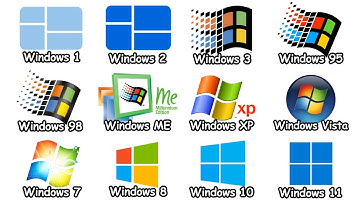 Every Windows Version Explained in 9 Minutes