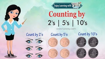Counting Numbers | Counting by 2