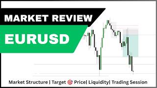 SMART MONEY CONCEPTS ON EURUSD: Market Structure, Liquidity, and Session Timing