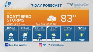 September 13, 2023 - Morning Weather Update