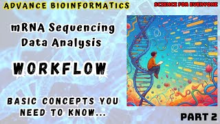 RNA-Seq Data Analysis | Understading Major concepts before Data Analysis