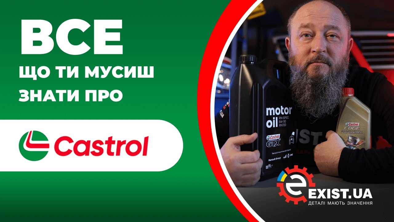 Купити Castrol 15A541 за низькою ціною в Україні!