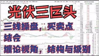 拓日新能 隆基股份 阳光电源 通威股份 光伏还能走多远？仅供参考