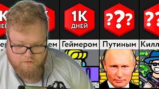 РЕАКЦИЯ T2x2: Работы на Миллион Долларов! | Мир Сравнений