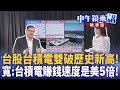 財經與股市趨勢