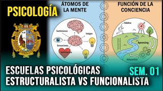 ESCUELAS PSICOLÓGICAS: ESTRUCTURALISTA VS FUNCIONALISTA