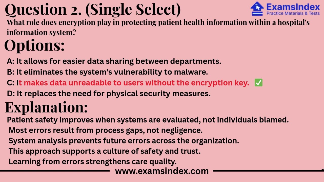 ANCC-NPD-BC Exam Explained | Nursing Professional Development Certification Guide