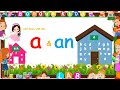Understanding the Use of 'A' and 'An'