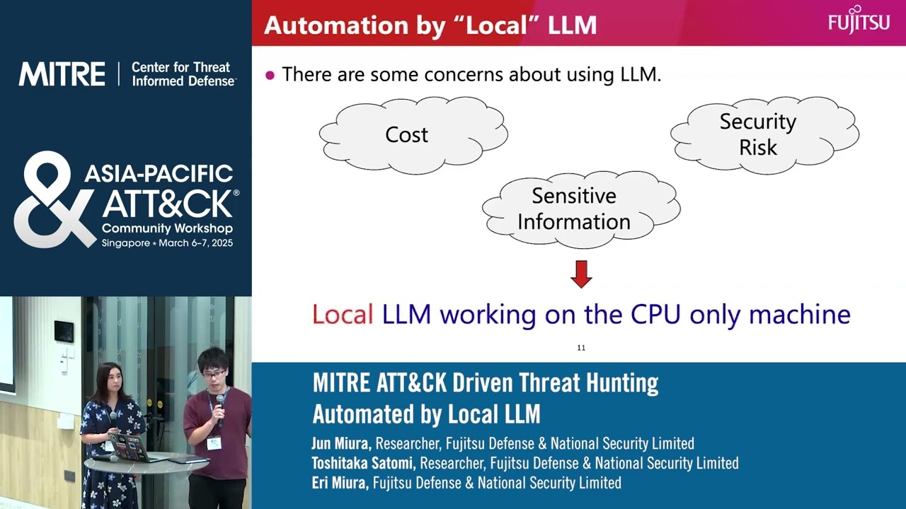 MITRE ATT&CK Driven Threat Hunting Automated by Local LLM
