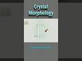 Unit Cell Crystal Morphology  #science #crystals #lifeisbutadream #geology #ihavethisthingwithplants