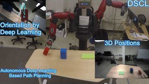Autonomous Deep Learning-Based Obstacle Avoidance Path Planning Using Baxter