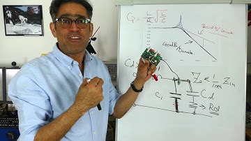 EMC Filter Design Part 5: Damping the Differential Mode Filter