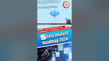 Data Analyst Roadmap 2024 | How to become a data Analyst #dataanalysis #dataanalytics #datascience