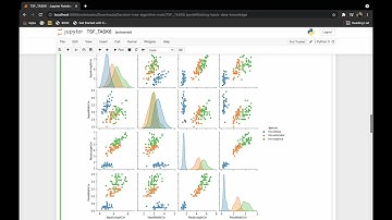 Varun Prasannan - Prediction Using Decision Tree algorithm - TheSparksFoundation(Task 6)