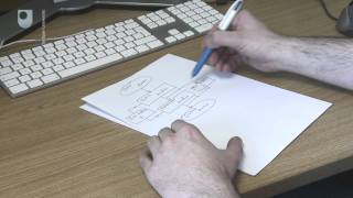 T150 Digital Audio - Planning your audio project