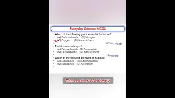 Everyday science MCQs