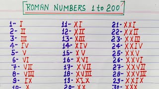 Roman numerals 1 to 200 || Roman numbers 1 to 200 || Roman ginti 1 to 200 News