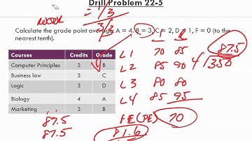 Math for Business and Applications   Ch 22 Drill Problems 22 1 to 22 5