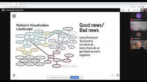COMBINE 2020 Tutorial : Using Python HoloViz Technologies to Create Interactive Presentations
