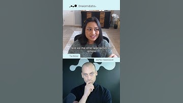 Problem blocks build credibility on your B2B landing pages