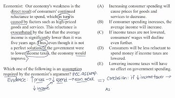 Necessary assumptions | Video lesson | Logical Reasoning | LSAT | Khan Academy